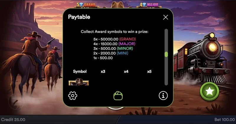 Gold Train Heist - ラインにマルチプライヤー付きのワイルドがヒットした